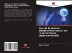 Rôle de la relation acheteur-fournisseur sur la performance organisationnelle Rôle de la relation acheteur-fournisseur sur la performance organisationnelle