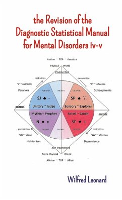 Cover the Revision of the Diagnostic Statistic Manual iv-v for Mental Disorders