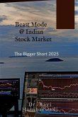 Beast Mode @ Indian Stock Market Beast Mode @ Indian Stock Market