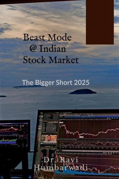 Beast Mode @ Indian Stock Market Beast Mode @ Indian Stock Market
