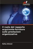 Il ruolo del rapporto acquirente-fornitore sulle prestazioni organizzative Il ruolo del rapporto acquirente-fornitore sulle prestazioni organizzative