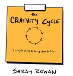 The Creative Cycle