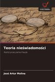 Teoria nie¿wiadomo¿ci Teoria nie¿wiadomo¿ci