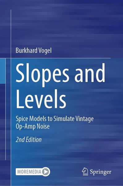 Slopes and Levels (eBook, PDF) Slopes and Levels (eBook, PDF)