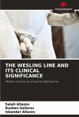 THE WESLING LINE AND ITS CLINICAL SIGNIFICANCE THE WESLING LINE AND ITS CLINICAL SIGNIFICANCE