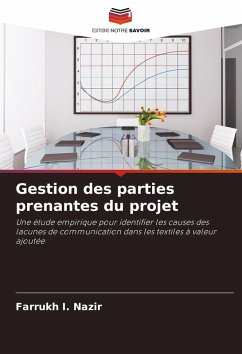 Cover Gestion des parties prenantes du projet