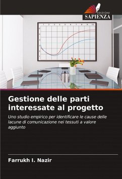Cover Gestione delle parti interessate al progetto