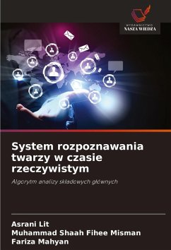 Cover System rozpoznawania twarzy w czasie rzeczywistym