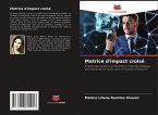 Matrice d'impact croisé