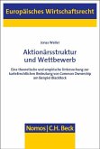 Aktionärsstruktur und Wettbewerb Aktionärsstruktur und Wettbewerb