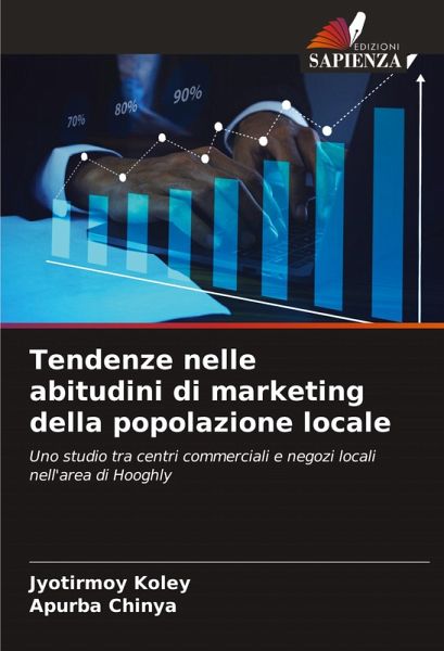 Tendenze nelle abitudini di marketing della popolazione locale Tendenze nelle abitudini di marketing della popolazione locale