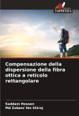 Compensazione della dispersione della fibra ottica a reticolo rettangolare Compensazione della dispersione della fibra ottica a reticolo rettangolare