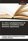 In vitro establishment of Annona crassiflora and Annona squamosa In vitro establishment of Annona crassiflora and Annona squamosa