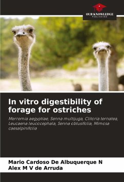 Cover In vitro digestibility of forage for ostriches