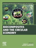 Biocomposites and the Circular Economy (eBook, ePUB)
