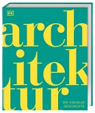 DK Schöne Künste. Architektur DK Schöne Künste. Architektur