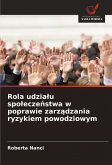 Rola udzia¿u spo¿ecze¿stwa w poprawie zarz¿dzania ryzykiem powodziowym Rola udzia¿u spo¿ecze¿stwa w poprawie zarz¿dzania ryzykiem powodziowym