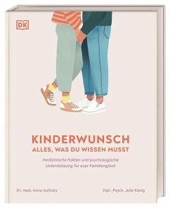 Cover Kinderwunsch. Alles, was du wissen musst