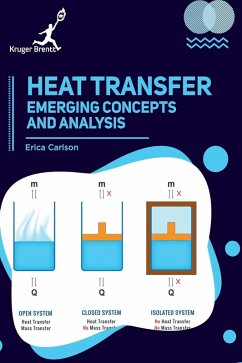 Heat Transfer Cover Heat Transfer