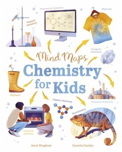 Cover Mind Maps: Chemistry for Kids