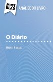 O Diário de Anne Frank (Análise do livro) O Diário de Anne Frank (Análise do livro)