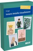 Innere Anteile visualisieren Innere Anteile visualisieren