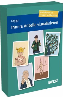 Cover Innere Anteile visualisieren