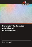 Conduttività termica effettiva di HDPE/Bronzo