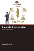 L'esprit d'entreprise L'esprit d'entreprise