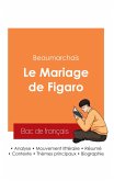 Réussir son Bac de français 2025 : Analyse de la pièce Le Mariage de Figaro de Beaumarchais Réussir son Bac de français 2025 : Analyse de la pièce Le Mariage de Figaro de Beaumarchais