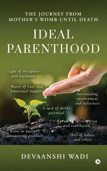 Ideal Parenthood Ideal Parenthood