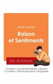 Réussir son Bac de français 2025 : Analyse du roman Raison et Sentiments de Jane Austen Réussir son Bac de français 2025 : Analyse du roman Raison et Sentiments de Jane Austen