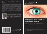 El impacto de la LHON en el sistema familiar El impacto de la LHON en el sistema familiar