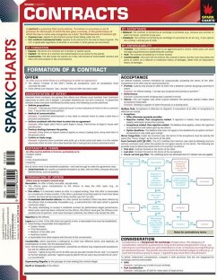 Contracts (Sparkcharts) - Sparknotes Contracts (Sparkcharts) - Sparknotes