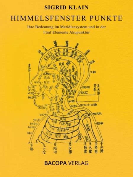 Himmelsfenster Punkte Himmelsfenster Punkte