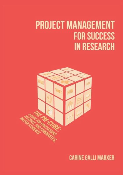 Project Management for Success in Research Project Management for Success in Research