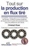 Tout sur la production en flux tiré Tout sur la production en flux tiré