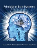 Principles of Brain Dynamics Principles of Brain Dynamics
