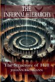 The Infernal Hierarchy The Infernal Hierarchy