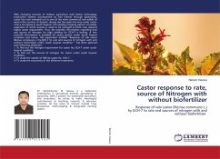 Castor response to rate, source of Nitrogen with without biofertilizer