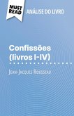 Confissões (livros I-IV) de Jean-Jacques Rousseau (Análise do livro) Confissões (livros I-IV) de Jean-Jacques Rousseau (Análise do livro)