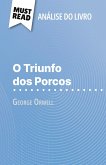 O Triunfo dos Porcos de George Orwell (Análise do livro) O Triunfo dos Porcos de George Orwell (Análise do livro)