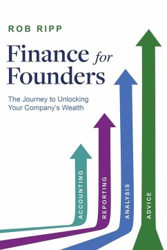Cover Finance for Founders