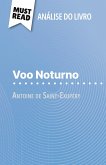 Voo Noturno de Antoine de Saint-Exupéry (Análise do livro) Voo Noturno de Antoine de Saint-Exupéry (Análise do livro)