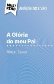 A Glória do meu Pai de Marcel Pagnol (Análise do livro) A Glória do meu Pai de Marcel Pagnol (Análise do livro)