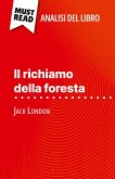 Il richiamo della foresta di Jack London (Analisi del libro) Il richiamo della foresta di Jack London (Analisi del libro)