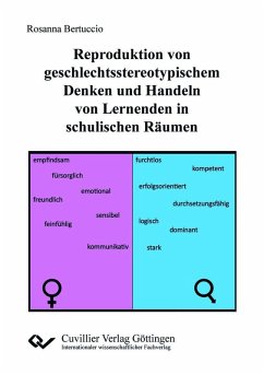 Cover Reproduktion von geschlechtsstereotypischem Denken und Handeln von Lernenden in schulischen Räumen (eBook, PDF)