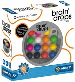 Braindrops#03 Braindrops#03