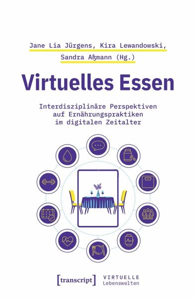 Virtuelles Essen Virtuelles Essen