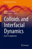 Colloids and Interfacial Dynamics Colloids and Interfacial Dynamics